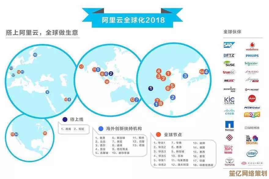 尽在360buy:体验全球领先的综合电商,尊享优质商品与周全服务 尽在360buy:体验全球领先的综合电商,尊享优质商品与周全服务