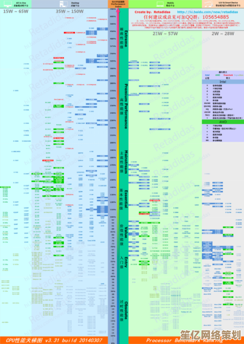 笔记本电脑CPU天梯图：精准对比，助你挑选高性能处理器