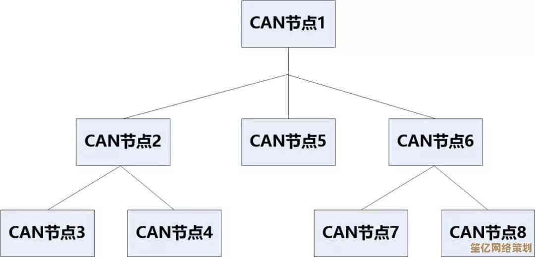 ks"含义大揭秘:网络用语中的起源与实际应用场景解析 ks"含义大揭秘:网络用语中的起源与实际应用场景解析