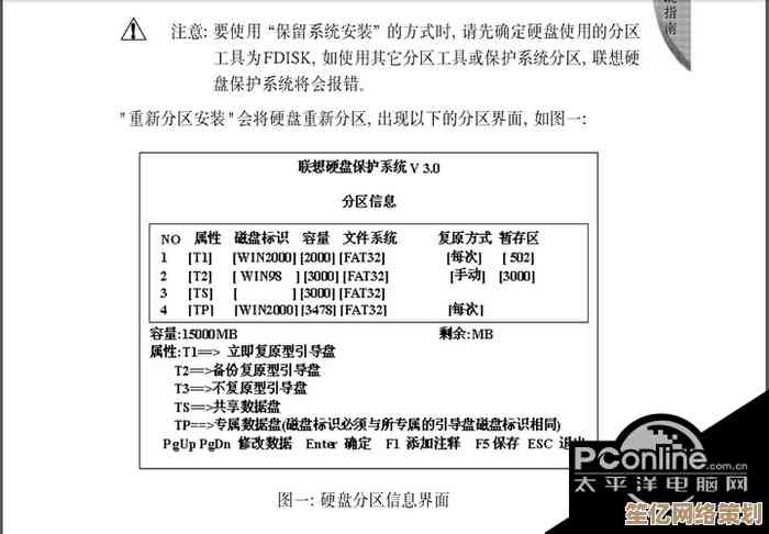 跟着小鱼学习联想硬盘保护系统，全面了解功能应用与数据备份方法