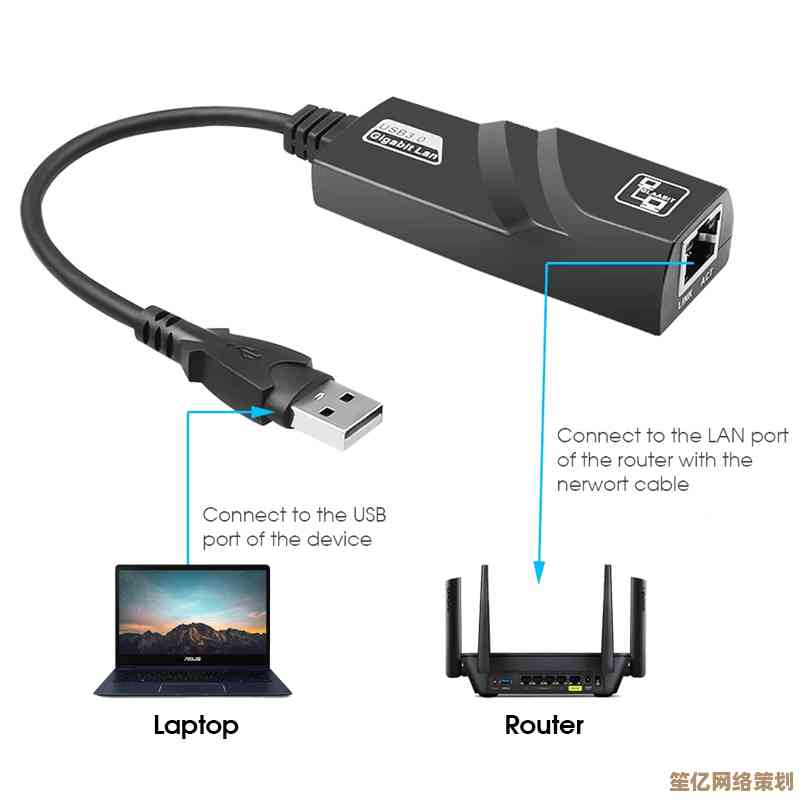 高效稳定USB网卡驱动，显著提升网络连接速度与稳定性