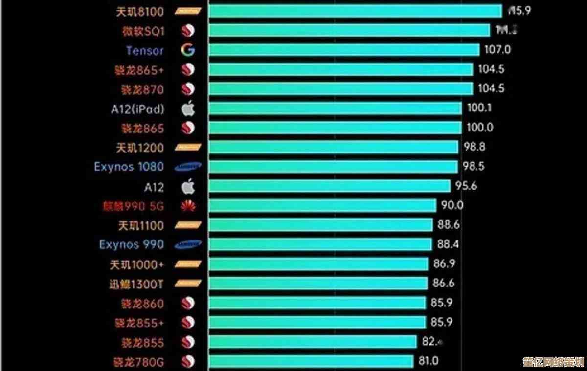 手机处理器性能天梯排行榜：深入剖析顶级CPU的表现与差异