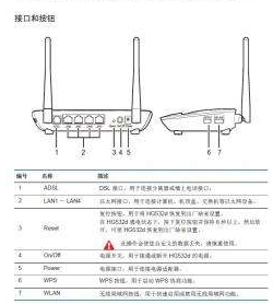 无线路由器安装不求人，小鱼一步步教您快速配置上网