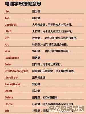 小鱼课堂：揭秘全屏截图快捷键的正确使用方法与技巧