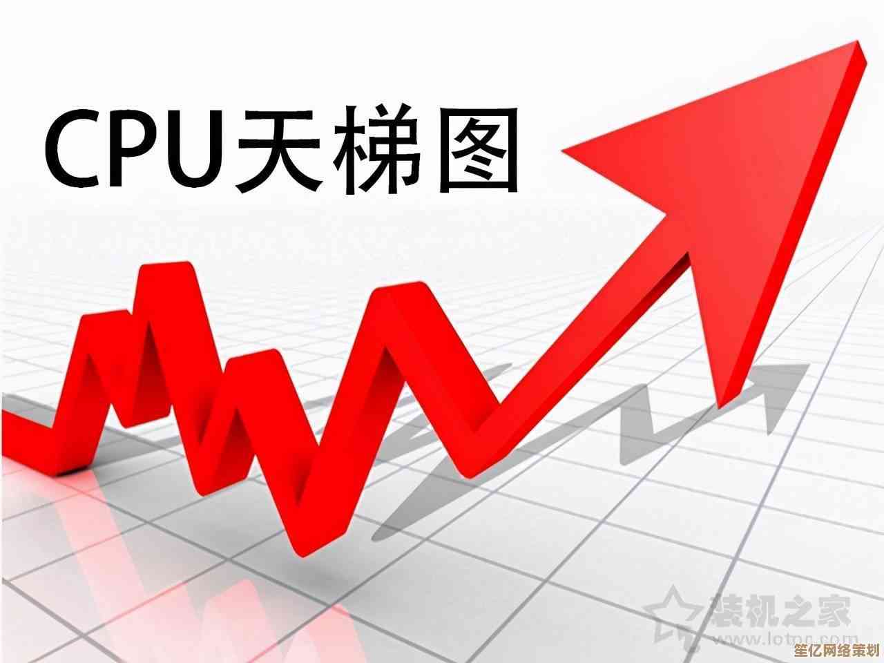CPU升级必看：掌握移动处理器天梯图最新动态与选购技巧