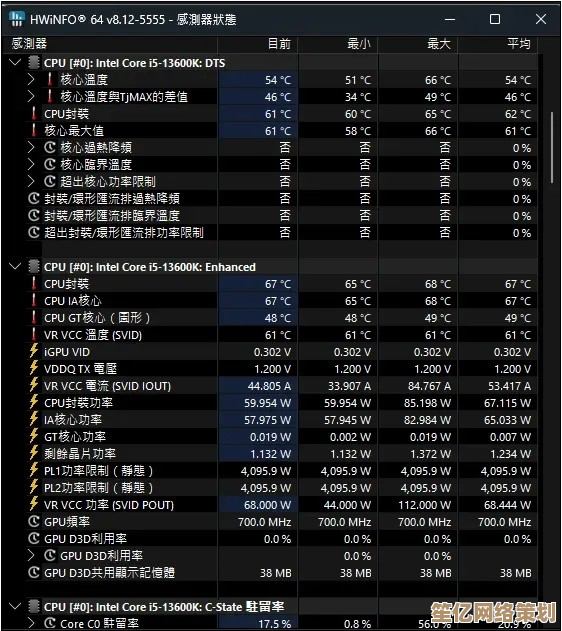 电脑维护必备技能：一步步教你准确查看CPU温度状况