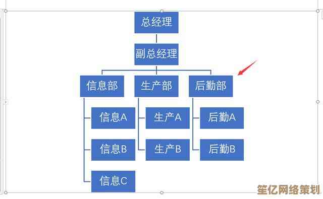 剖面图绘制全攻略：轻松学会结构分析与表现手法