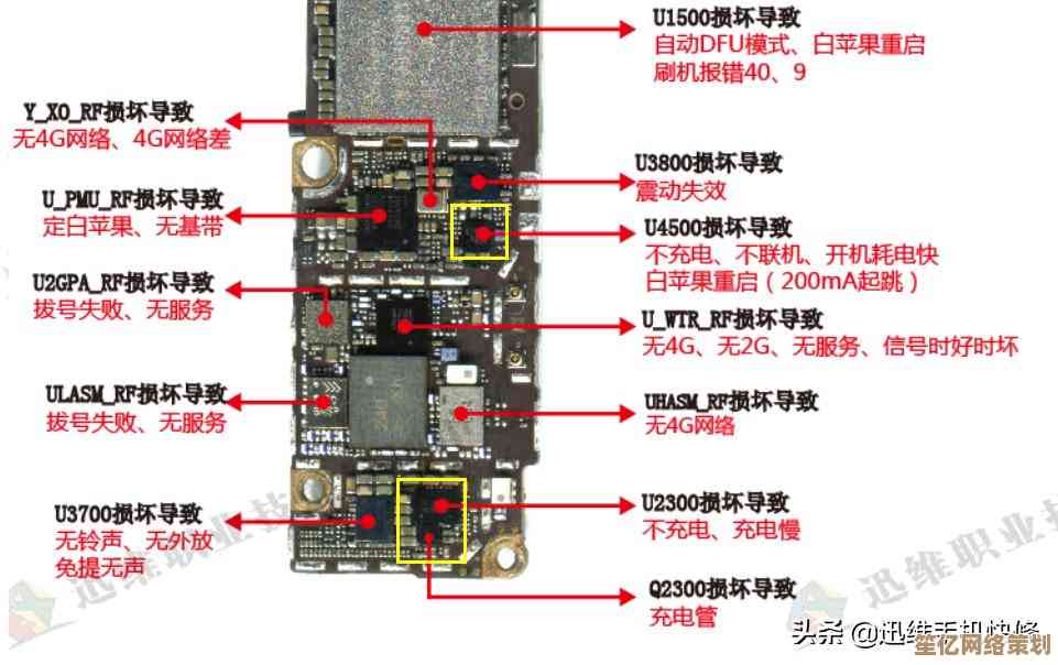 当手机开不了机时，可能是哪些部件出了问题？详细排查指南