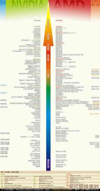 硬盘选购天梯图：权威指南帮你轻松锁定最佳存储方案