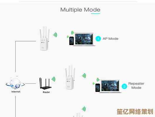 掌握这些路由器设置秘诀，轻松实现高速稳定的无线网络连接