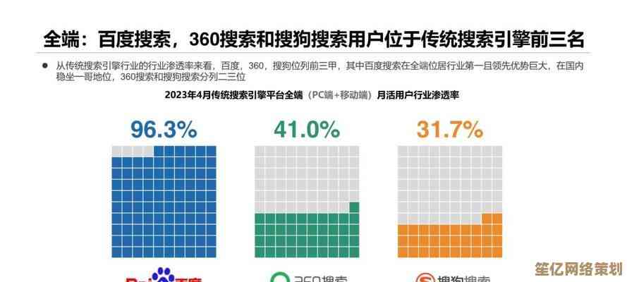 百度云搜索引擎高效使用指南：快速上手技巧全解析
