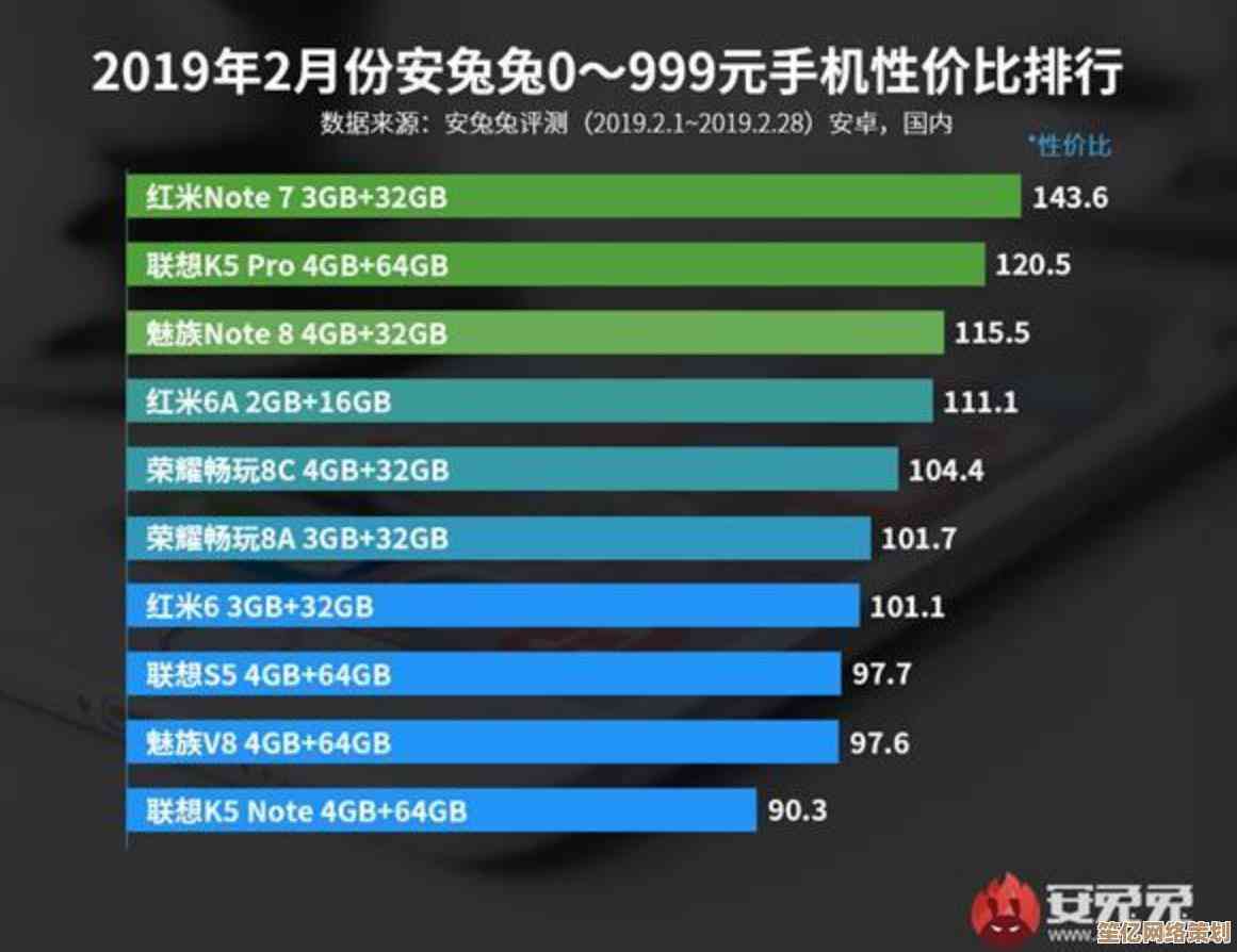 全面盘点2018年度显卡排行榜：助你精准选购高性能显卡！