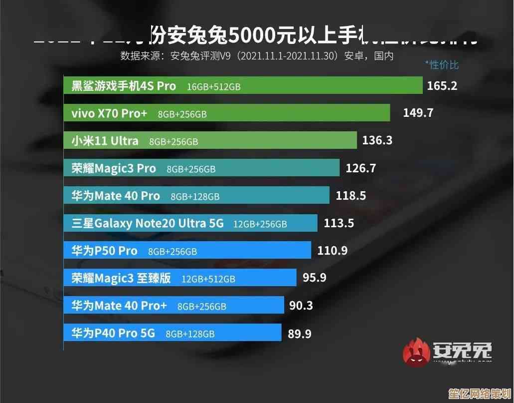 揭秘硬盘性能排名与市场价格，帮你避开选购陷阱！