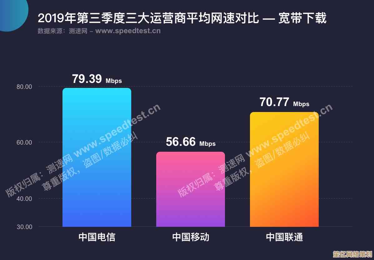 网络速度跃升至100Mbps，助您畅享高速上网新体验