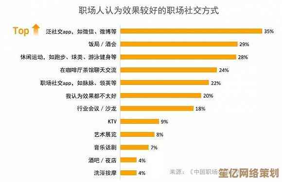 微信打招呼高效社交技巧，轻松拓展人脉提升沟通魅力