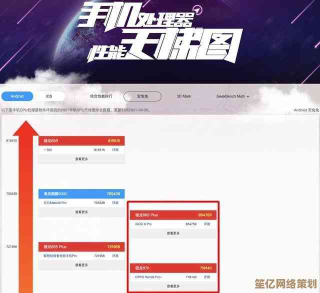 全面解析骁龙处理器天梯排名：卓越性能定义移动设备新高度