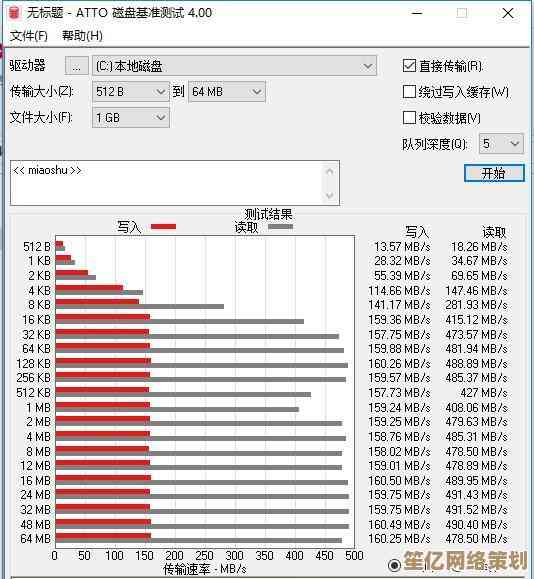 M2固态硬盘天梯图2021版：精准推荐与深度技术分析