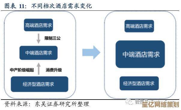 电脑线选购全攻略：精准匹配需求，确保品质与耐用性