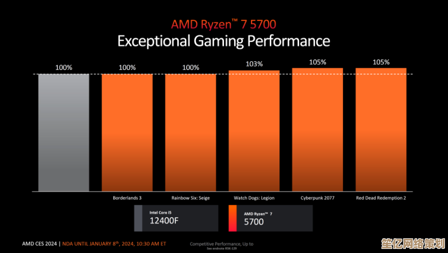 探索AMD Ryzen 7 1700在天梯图中的位置：高效能CPU的详细性能解析