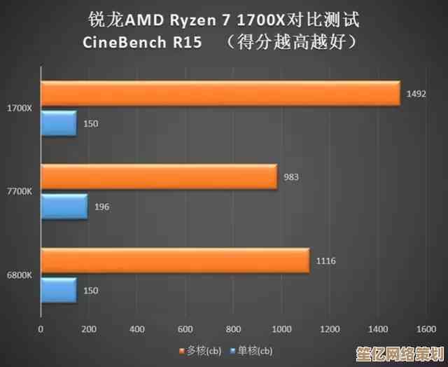 探索AMD Ryzen 7 1700在天梯图中的位置：高效能CPU的详细性能解析