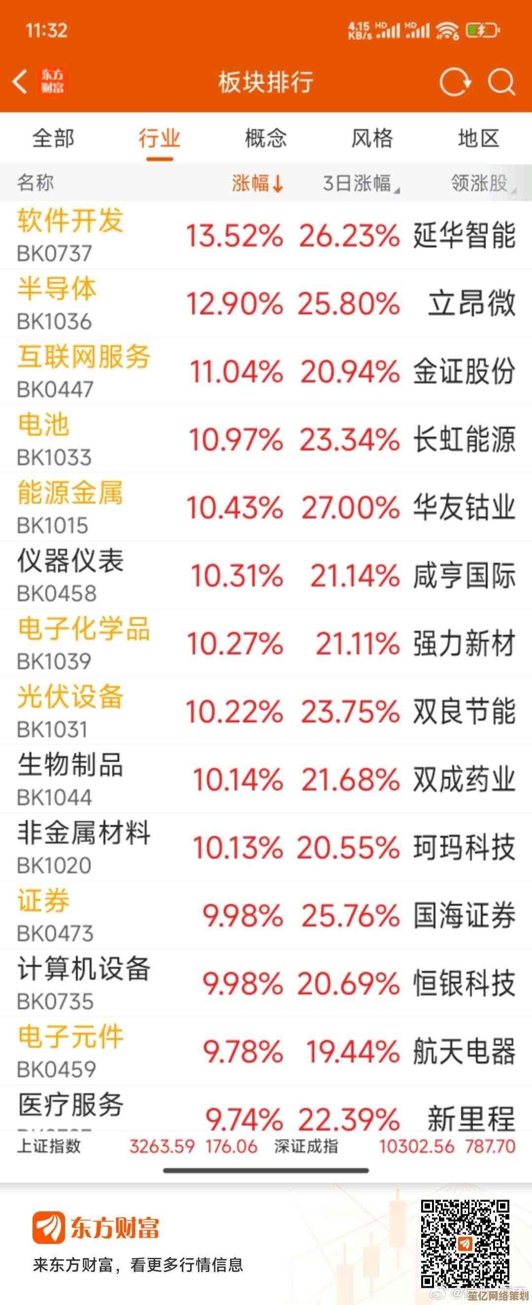 手机东方财富网首页：实时行情与专业资讯的移动金融入口