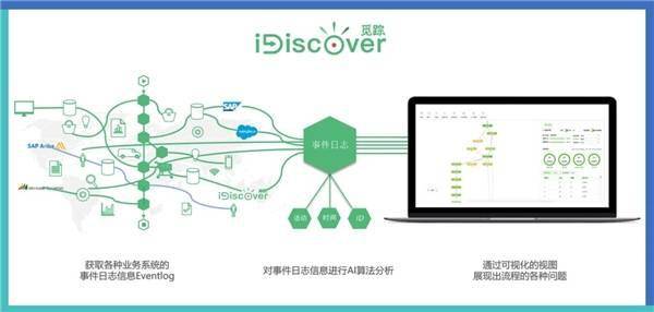 优化工作流程，从选择理想外接键盘开始