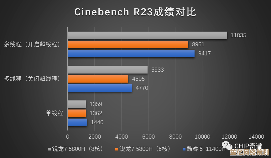联想拯救者性能优化全攻略：2025年常见问题与解决方案详解