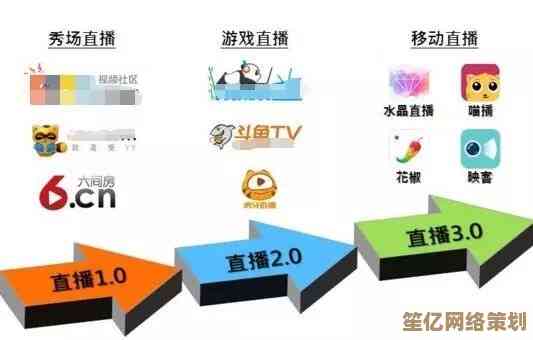 蓝猫视频技巧：大幅提升你的内容质量与观众互动水平