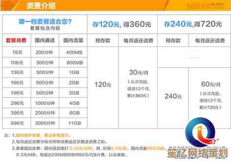 畅享联通专属优惠，多档超值手机套餐限时开放申请！