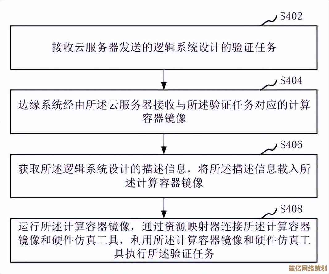 专业推荐电脑系统盘下载渠道，确保获取正版高效系统镜像