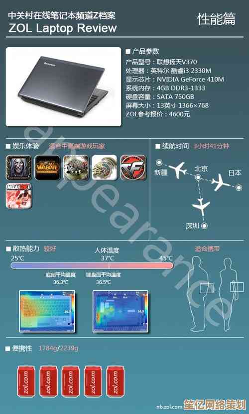 老旧戴尔n4050焕发新生：实用升级技巧与性能测试全解析