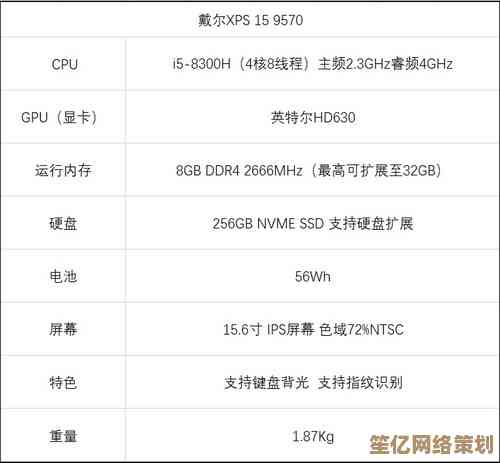 最新版CPU性能天梯图正式发布，硬件爱好者速来围观！