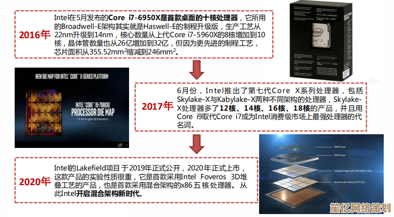 服务器CPU选购指南：如何挑选关键硬件以显著提升计算性能