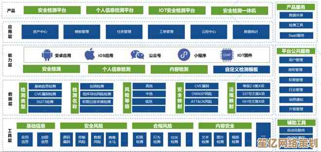 家庭安全保障：如何通过合规软件追踪手机位置无需他人许可