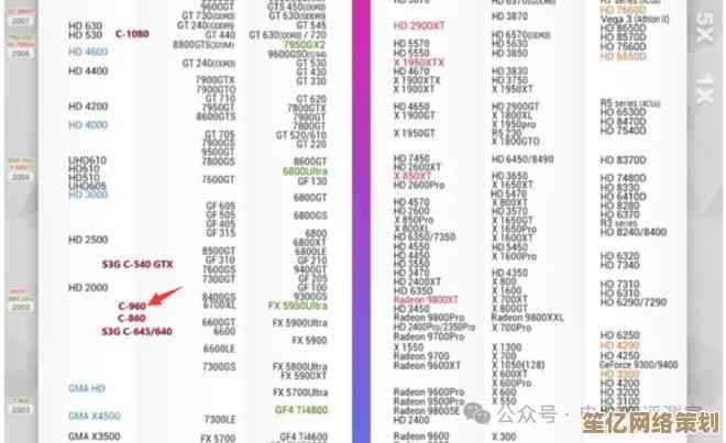 AMD主板选购指南：微星天梯图解析，轻松优化电脑配置升级