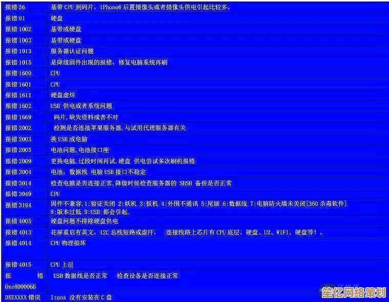 快用苹果助手故障处理大全2025版：常见问题与高效解决途径