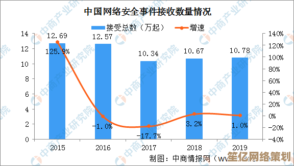深入解析显卡挖矿：如何把握数字货币时代的投资良机