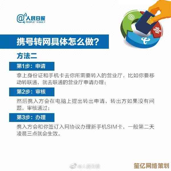 携号转网全流程指南：轻松办理的详细步骤与注意事项