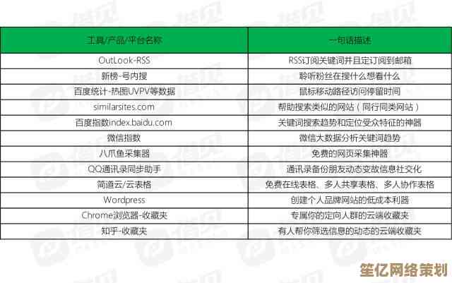 相机天梯图排名揭晓：盘点顶级品牌与热门型号，助你捕捉每一刻精彩！
