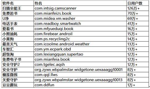 手机病毒查杀工具精选：高效防护你的隐私与数据安全