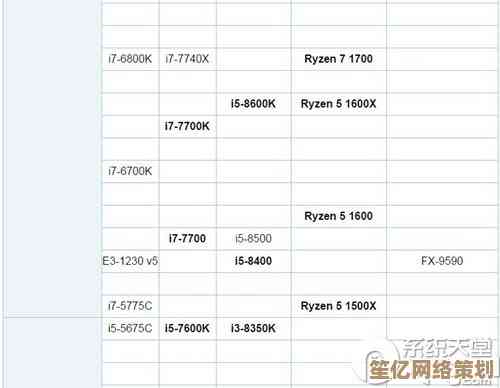 最新12代CPU天梯图发布，电脑处理器性能排名全面揭晓