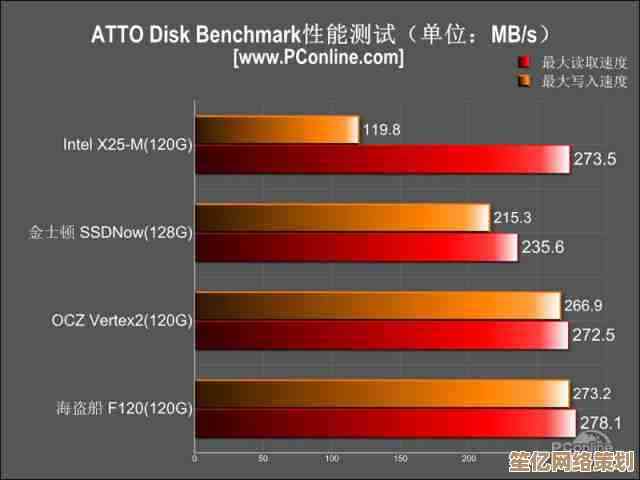 硬盘性能天梯图：全方位对比各类硬盘表现，帮您精准挑选理想存储设备