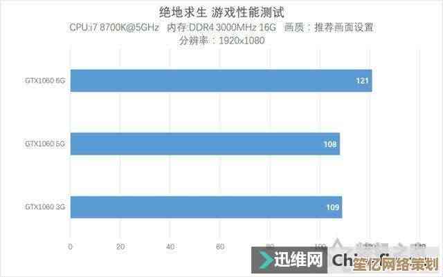 2013年显卡性能天梯图：全面解析各型号表现与排名