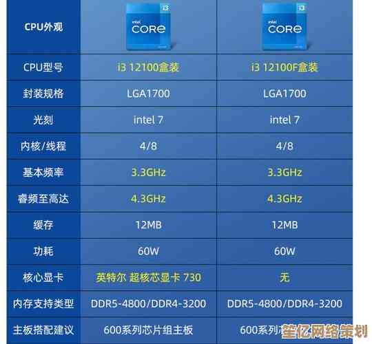 最新i3380处理器天梯排名：深度分析多场景性能与功耗效率