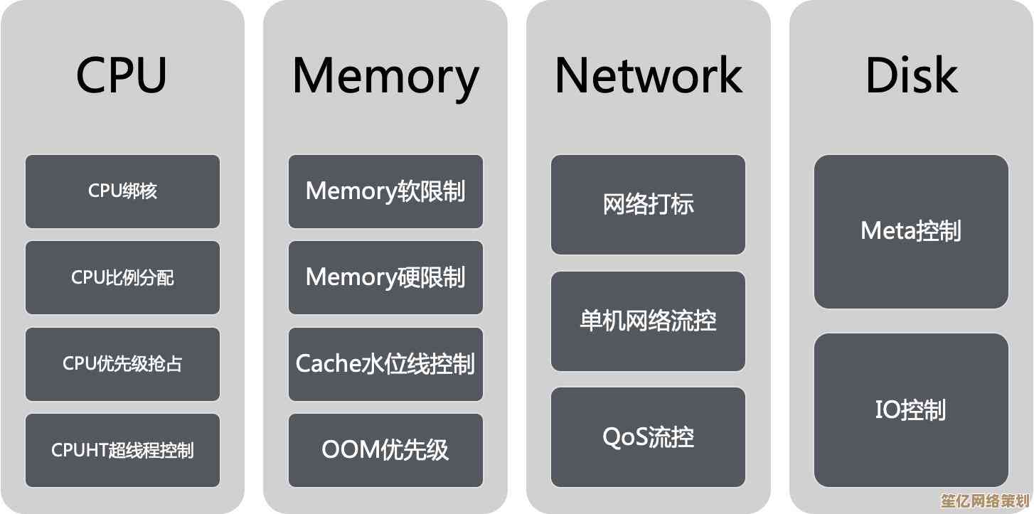 权威评测：笔记本电脑CPU性能分级排行，助你选购高效能机型