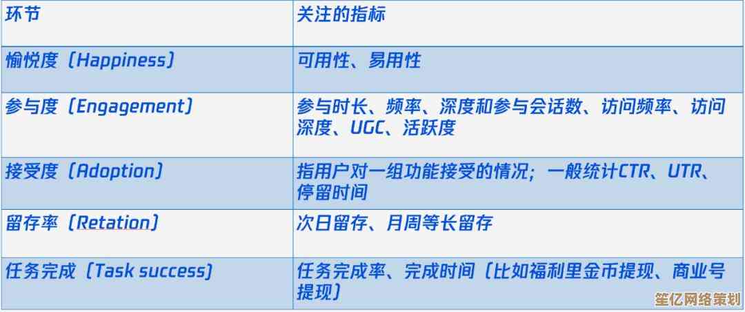QQ浏览器高效使用技巧与常见问题解决方法详解