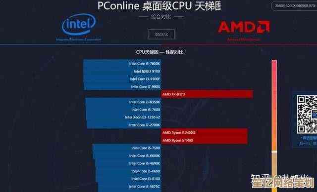 2020年手机处理器性能天梯：全面解析主流CPU性能排行与选购指南