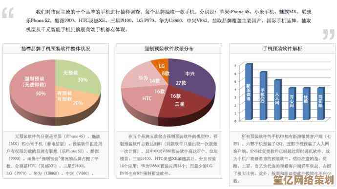 手机自带软件卸载指南：彻底清理预装应用的方法