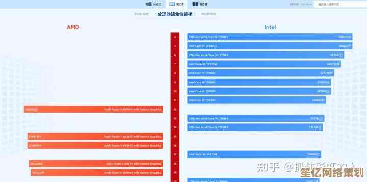 鲁大师显卡天梯图全面解析：智能对比，助你高效提升电脑性能！