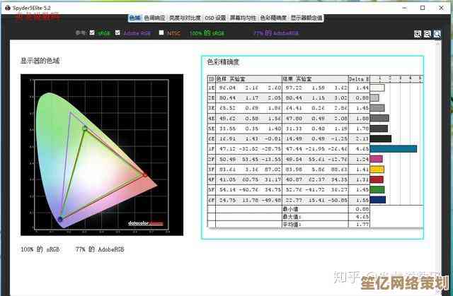 如何精准测试显示器？色彩、响应与亮度的科学验证指南